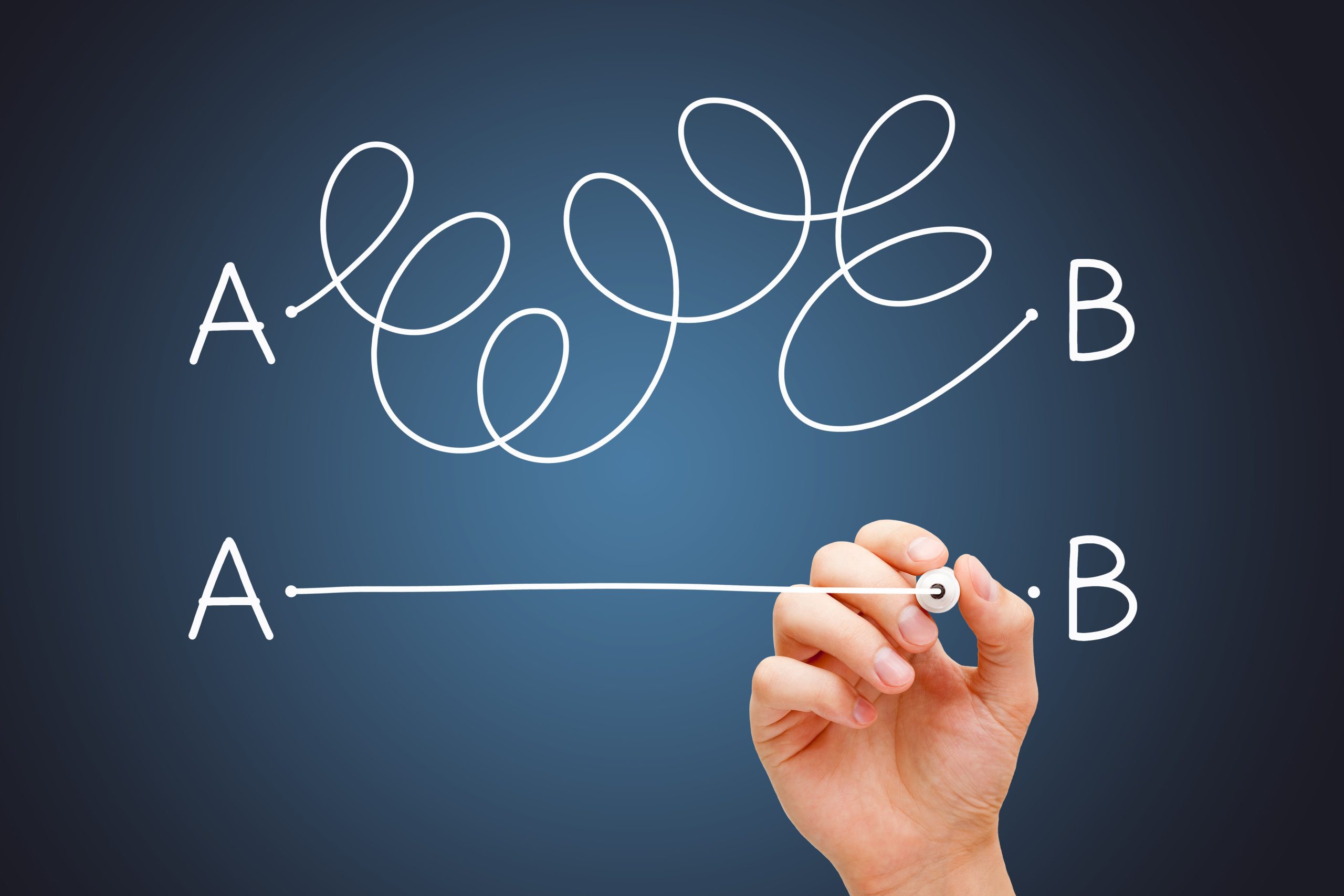 Featured image for “The power of clear, simple language”